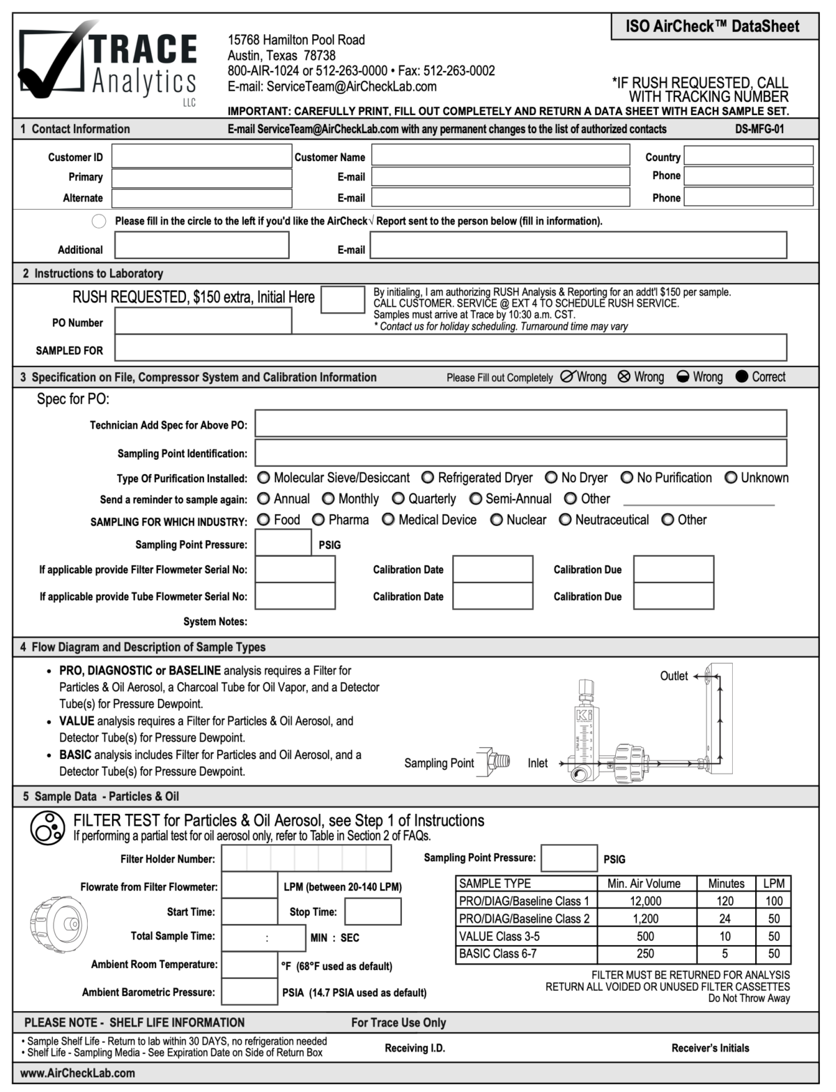 data-sheets-trace-analytics-the-aircheck-lab